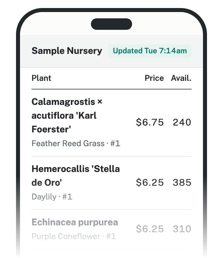 A sample nursery's availability list, kept up to date from a phone in the yard